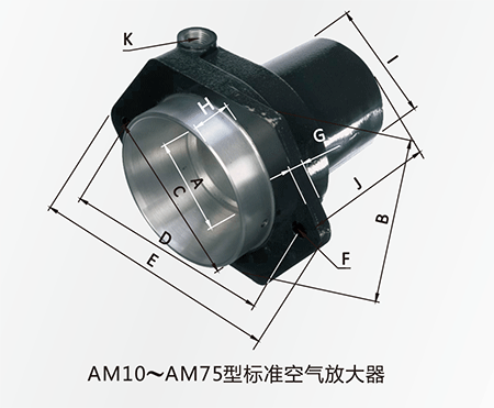 AM10~AM75型标准空气放大器.gif