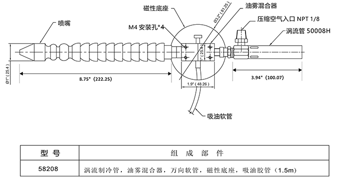 油雾冷却器-尺寸与型号-web.jpg