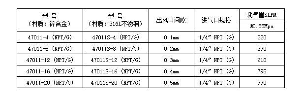 扁喷嘴型号表.jpg